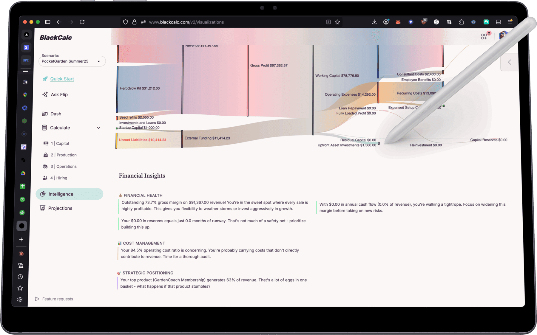 Full layout financial calculator showing scenario modeling